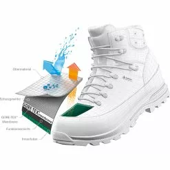 Meindl Women's Island MFS Active Boot -Meindl Soldes iview 3000200 002 pic7