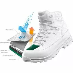 Meindl Men's Guffert Gore-Tex® Boot -Meindl Soldes iview 3001012 002 pic7