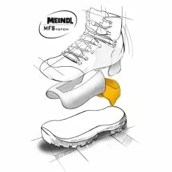 Meindl Men's Bellavista MFS GTX Boots 8 Meindl Men's Bellavista MFS GTX Boots -Meindl Soldes iview 3006329 001 pic7