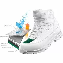 Meindl Men's Salerno GTX Boot 7 Meindl Men's Salerno GTX Boot -Meindl Soldes iview 3007666 001 pic7