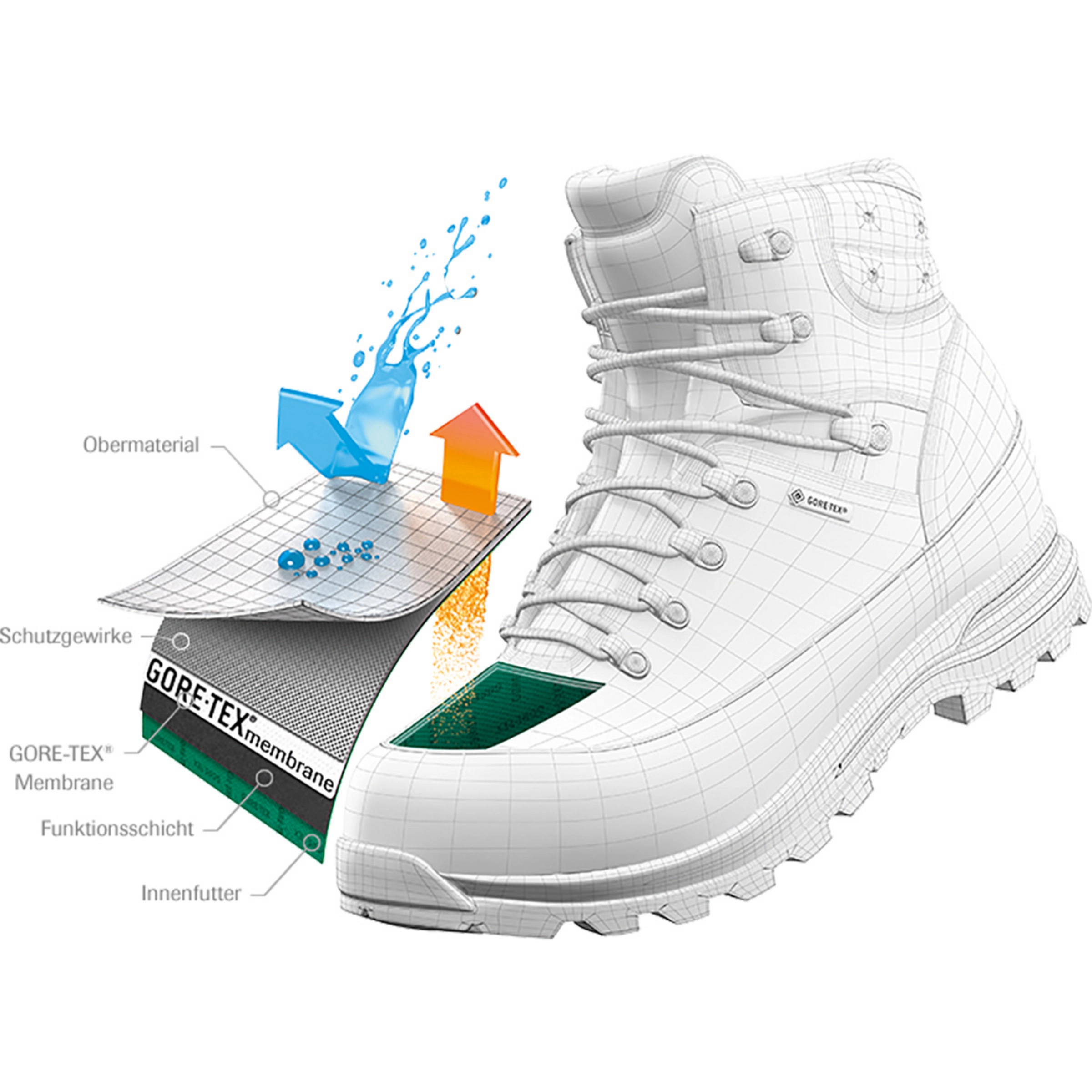 Meindl Men's Salerno GTX Boot 5 Meindl Men's Salerno GTX Boot – Image 3