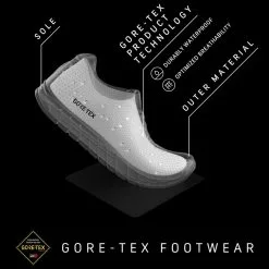 Meindl Women's Island MFS EVO GTX Boot 10 Meindl Women's Island MFS EVO GTX Boot -Meindl Soldes iview 3010416 001 pic10