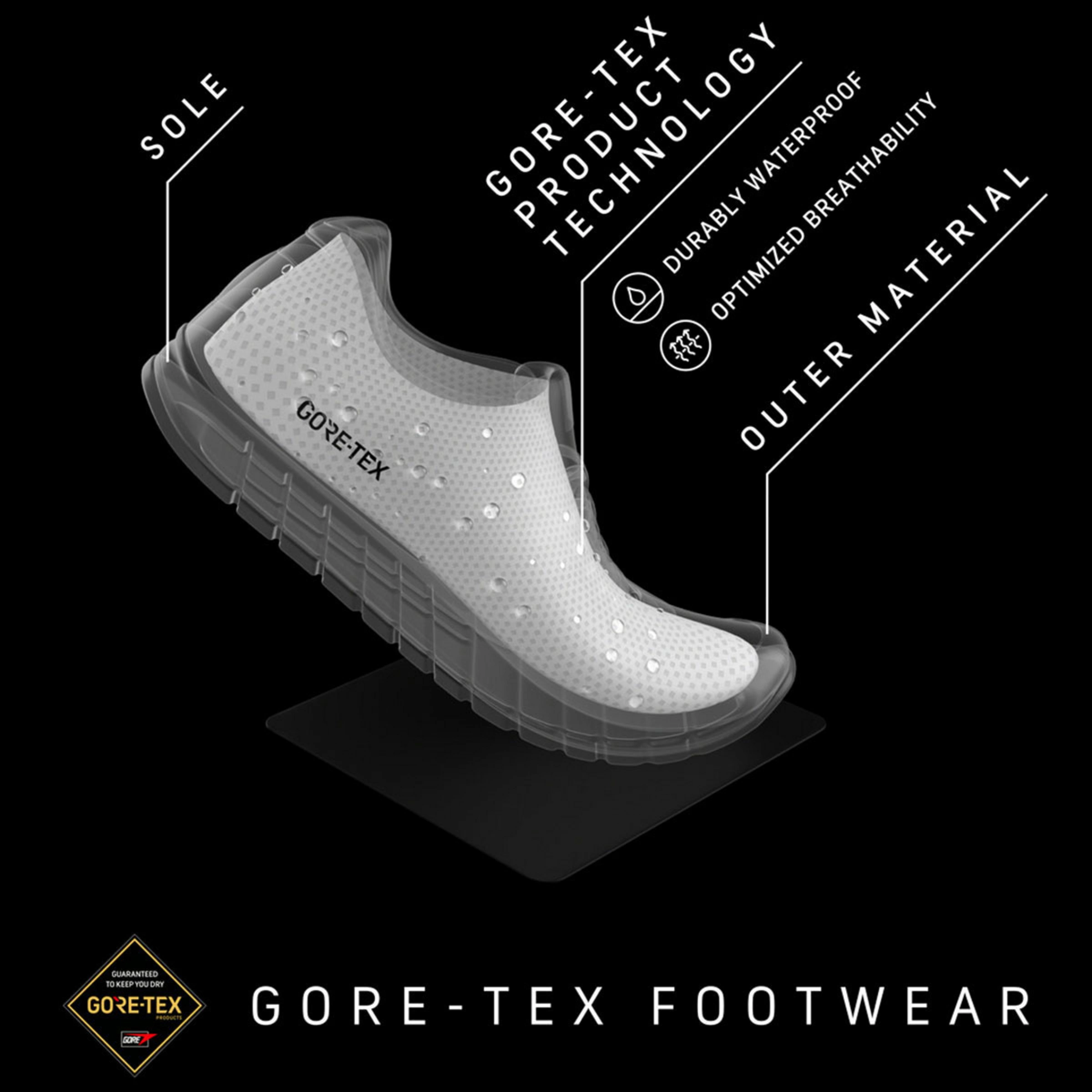 Meindl Men's Baltimore GTX Boot 5 Meindl Men's Baltimore GTX Boot – Image 3