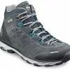 Meindl Asti Mid GTX -Meindl Soldes meindl asti mid gtx anthrazit petrol 6 uk 39 1 3 eur anthrazit petrol 0